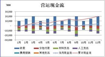 邦永年中躍升記 從軟件供應(yīng)商到調(diào)庫(kù)加速器的決勝時(shí)刻